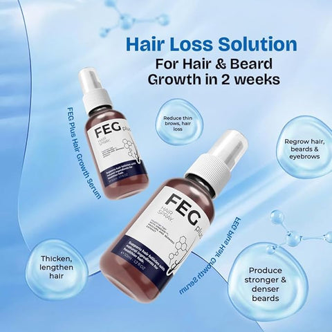 FEGPLUS 2PCS Hair Growth Serum with Gift Eyecream | Seaweed Rosemary Extract, Minoxidil 5% For Hair Oil Regrowth Treatment, Hair Loss Control | Hair Growth Spray Serum For Men Women (50ml)